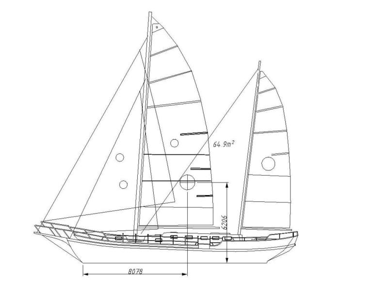 Voilier Classic Ketch 1984 home