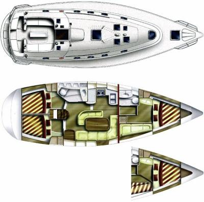 Voilier Dufour Gib